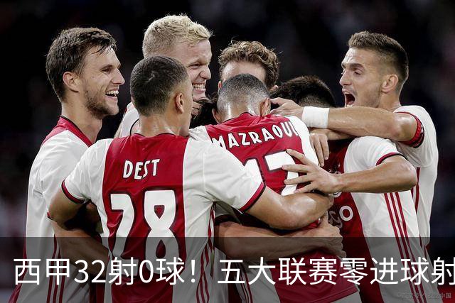 西甲32射0球！五大联赛零进球射门王